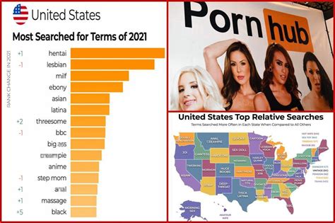 pornhuh com|Pornhub Categories: Find Your Favorite Free Hardcore Porn Videos